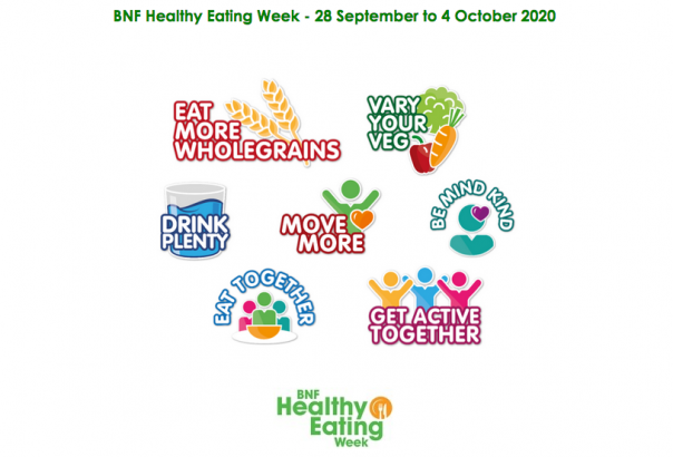 british nutrition foundation healthy eating week survey